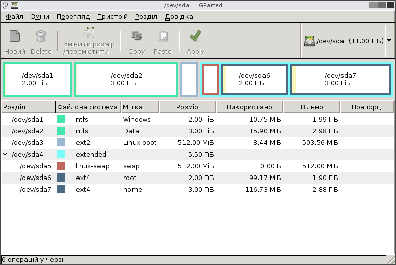 Partition table for Windows and Linux